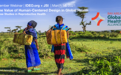 The Value of Human-Centered Design in Global Health – Case Studies in Reproductive Health | March 16, 2021