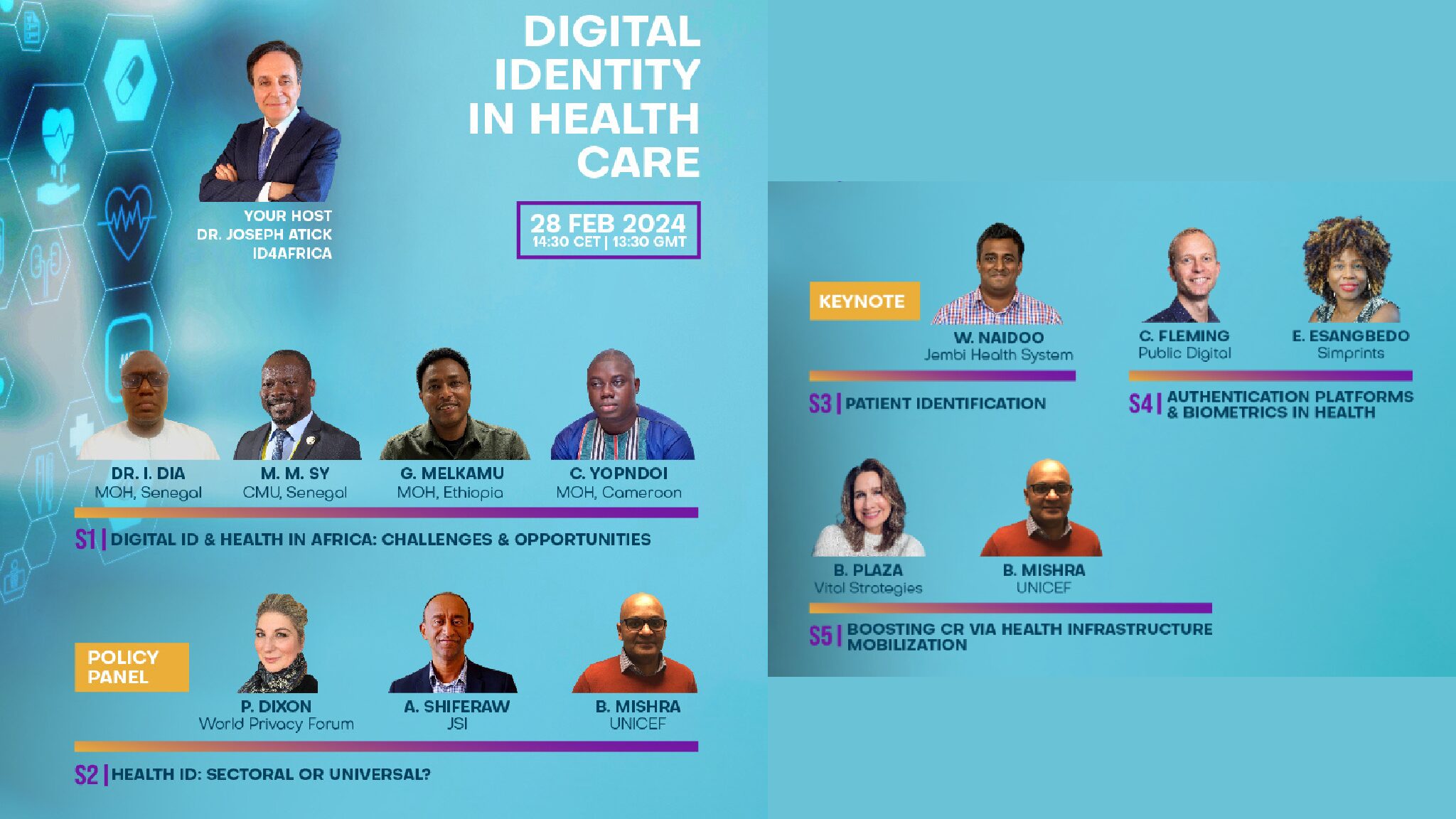 Digital Identity in Health Care