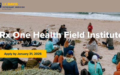 Rx One Health Field Institute