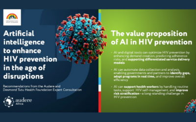 New Report: Artificial Intelligence to Enhance HIV Prevention in Age of Disruptions